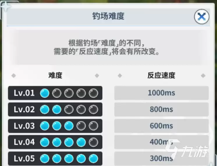 黑色四叶草魔法帝之道钓场钓鱼玩法攻略_wishdown.com 黑色四叶草魔法帝之道钓场钓鱼玩法攻略_wishdown.com