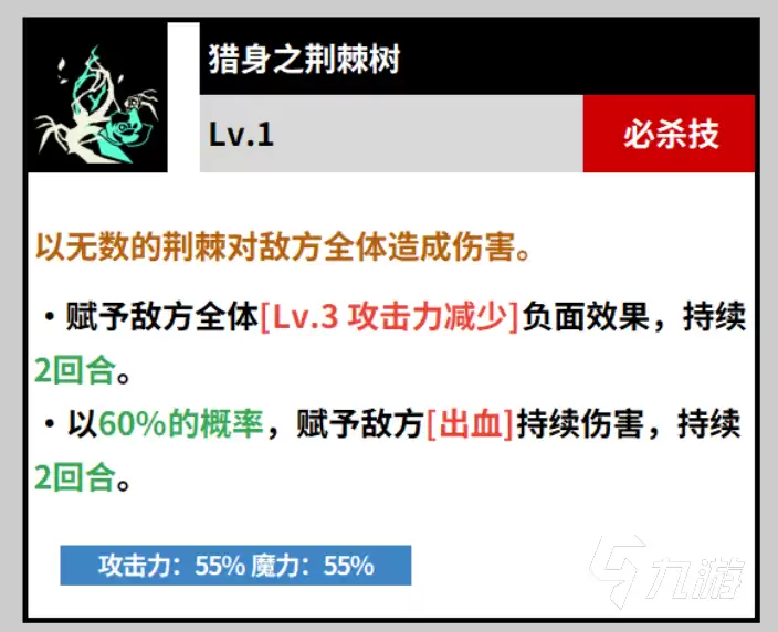 黑色四叶草夏洛特强度评测碧之野蔷薇强不强_wishdown.com 黑色四叶草夏洛特强度评测碧之野蔷薇强不强_wishdown.com