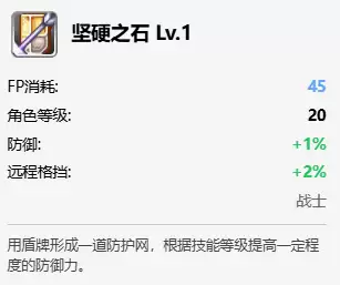 飞飞无限宇宙骑士加点攻略_wishdown.com 飞飞无限宇宙骑士加点攻略_wishdown.com