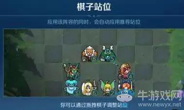 �����Ƽ����ݴ��䷽���������Բ������