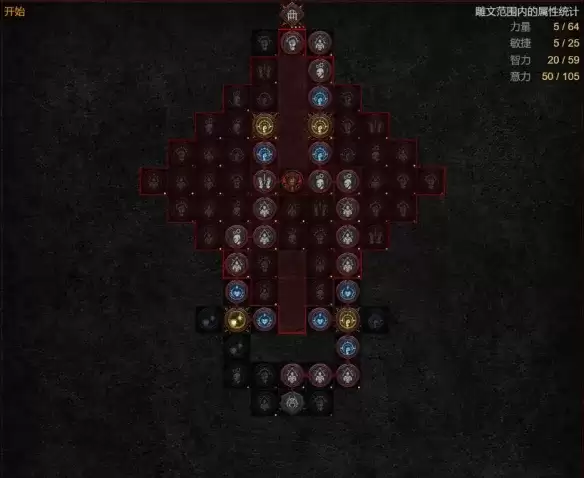 暗黑破坏神4 S14沉沦魔术士全自动召唤自走流BD攻略_wishdown.com 暗黑破坏神4 S14沉沦魔术士全自动召唤自走流BD攻略_wishdown.com