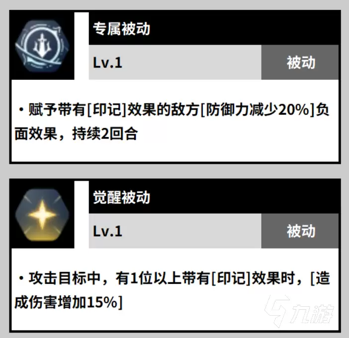 黑色四叶草夏洛特强度评测碧之野蔷薇强不强_wishdown.com 黑色四叶草夏洛特强度评测碧之野蔷薇强不强_wishdown.com