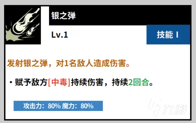 黑色四叶草诺杰尔强度解析 银翼大鹫团长技能介绍_wishdown.com 黑色四叶草诺杰尔强度解析 银翼大鹫团长技能介绍_wishdown.com