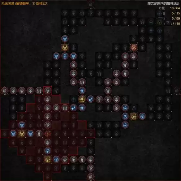 暗黑破坏神4 S14沉沦魔术士全自动召唤自走流BD攻略_wishdown.com 暗黑破坏神4 S14沉沦魔术士全自动召唤自走流BD攻略_wishdown.com