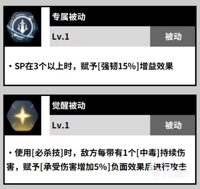黑色四叶草诺杰尔实力解析:魔法帝与银翼大鹫强度评测_wishdown.com 黑色四叶草诺杰尔实力解析:魔法帝之道与银翼大鹫强度全面评测