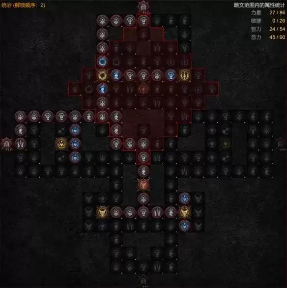 暗黑破坏神4 S14沉沦魔术士全自动召唤自走流BD攻略_wishdown.com 暗黑破坏神4 S14沉沦魔术士全自动召唤自走流BD攻略_wishdown.com