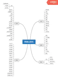 网易云音乐平台核心功能与用户体验评价_wishdown.com 网易云音乐平台的功能特点及用户体验评价