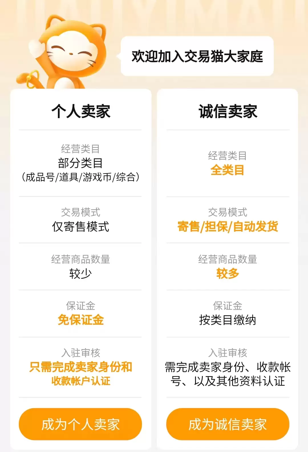 大话西游2新购账号转卖时间与交易安全指南_wishdown.com 大话西游2新购账号转卖时间与交易安全指南_wishdown.com