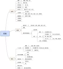 即刻APP如何创建主题一步步完整操作步骤教程_wishdown.com 即刻APP如何创建主题