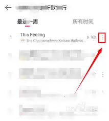 ���������������������¼��ϸ����