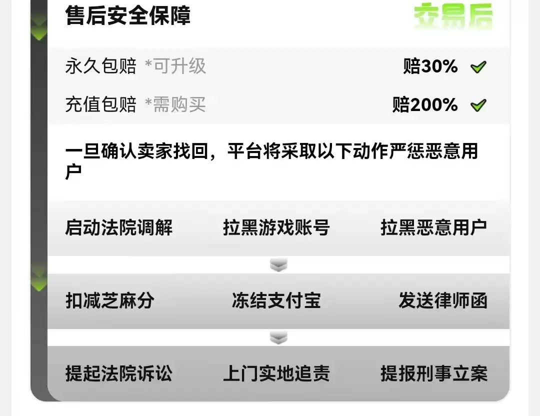 创造与魔法账号购买指南 安全可靠平台推荐_wishdown.com 创造与魔法账号购买指南 安全可靠平台推荐_wishdown.com