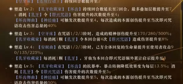 重返未来1999狂想牙仙玩法攻略_wishdown.com 重返未来1999狂想牙仙玩法攻略_wishdown.com