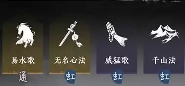燕云十六声无名剑法全面玩法攻略_wishdown.com 燕云十六声无名剑法全面玩法攻略_wishdown.com