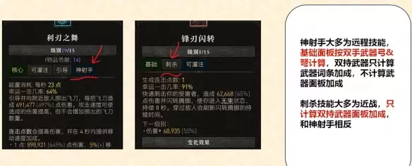 暗黑破坏神4 S14游侠毒灌注刃舞开荒BD攻略_wishdown.com 暗黑4S14游侠毒灌注刃舞开荒BD攻略