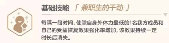 蔚蓝档案朱莉打工技能有哪些完整一览表_wishdown.com 蔚蓝档案朱莉打工技能有哪些完整一览表_wishdown.com