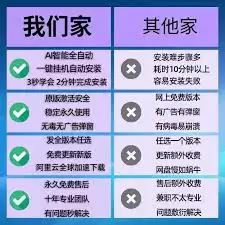 ToDesk开启设备远程控制权限的方法_wishdown.com ToDesk开启设备远程控制权限的方法_wishdown.com