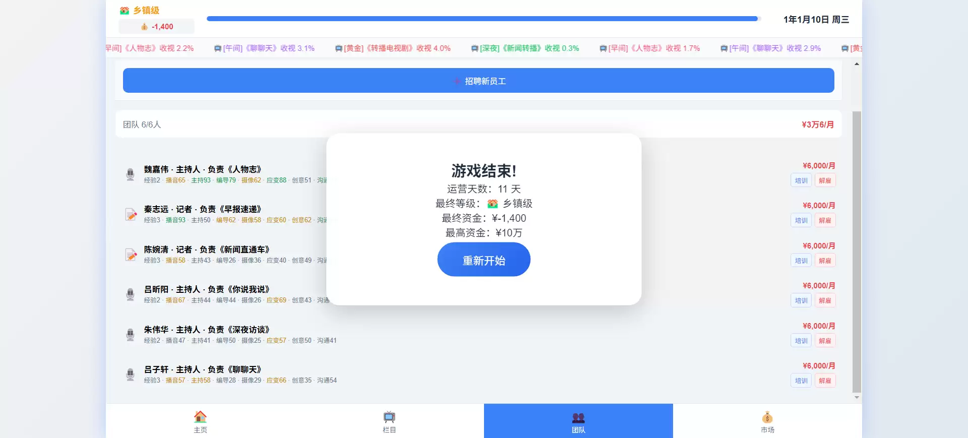����̨��Ӫ�淨�������������