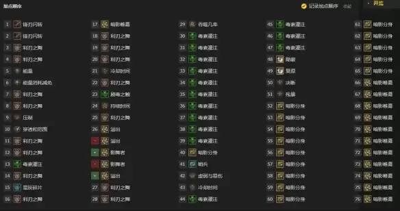 暗黑破坏神4 S14游侠毒灌注刃舞开荒BD攻略_wishdown.com 暗黑4S14游侠毒灌注刃舞开荒BD攻略