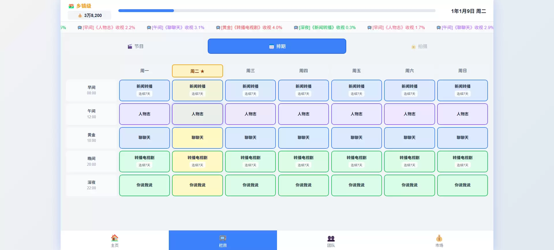 电视台经营玩法简介与体验评价_wishdown.com 电视台经营玩法简介与体验评价_wishdown.com