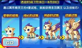 洛克王国世界翼王队打法攻略_wishdown.com 洛克王国世界翼王队打法攻略_wishdown.com