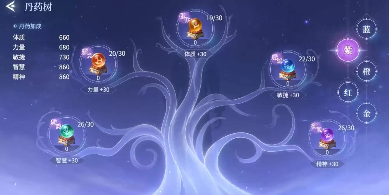 斗罗大陆诛邪传说炼药怎么玩_wishdown.com 斗罗大陆诛邪传说炼药怎么玩_wishdown.com