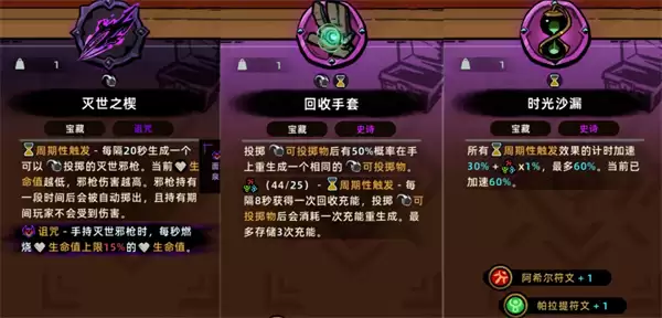 ʧ��Ǳ�2����֮ШͶ�����淨����