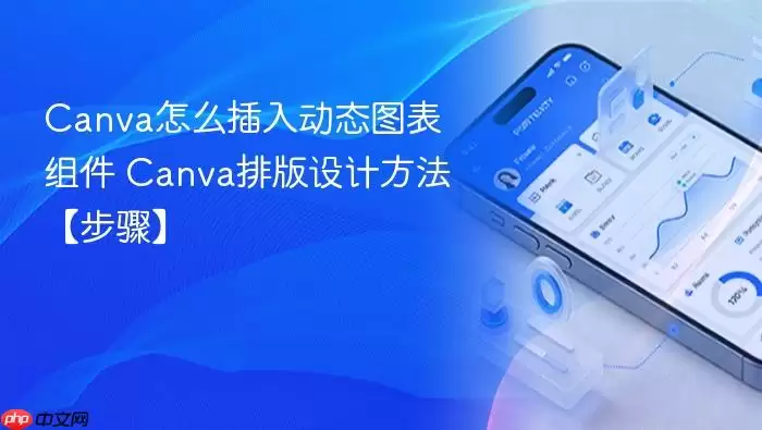 Canva��̬ͼ�����뼰�Ű���Ʋ���̳�