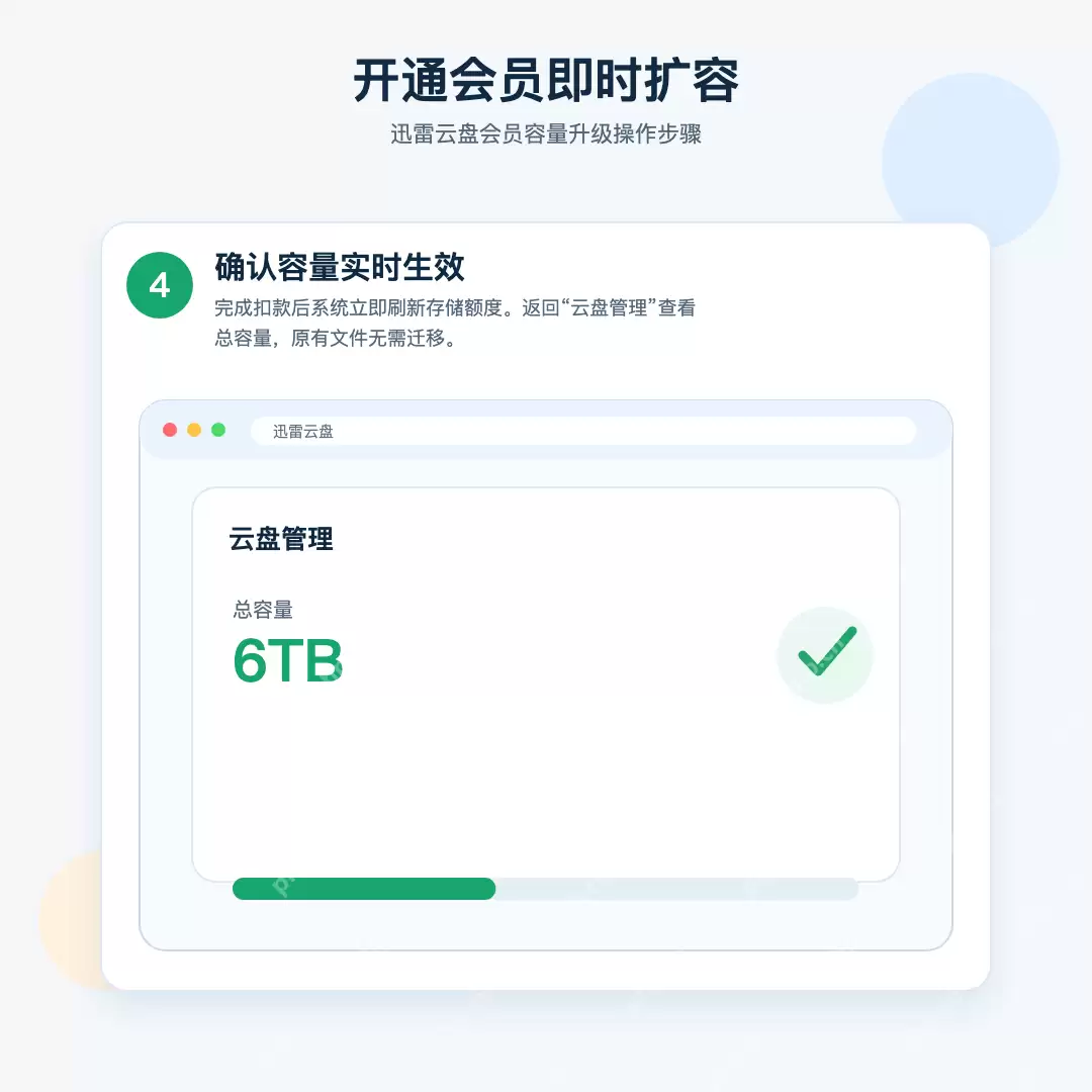 迅雷云空间扩容多种方法及步骤详解教程_wishdown.com 迅雷云空间扩容多种方法及步骤详解教程_wishdown.com