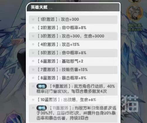 火线战姬艾希T0阵容搭配推荐指南_wishdown.com 火线战姬艾希T0阵容搭配推荐指南_wishdown.com