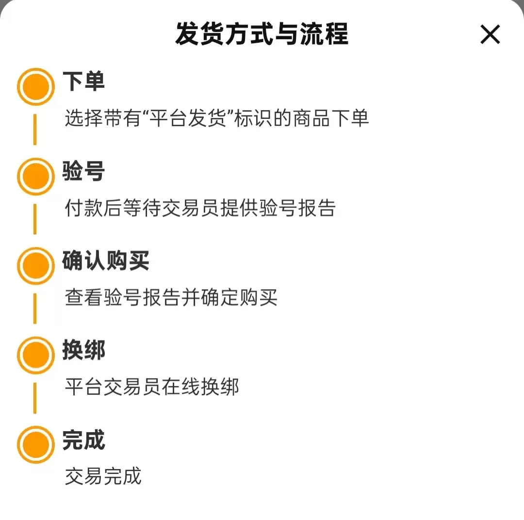 安全可靠游戏账号回收平台 高信誉交易软件对比_wishdown.com 安全可靠游戏账号回收平台 高信誉交易软件对比_wishdown.com