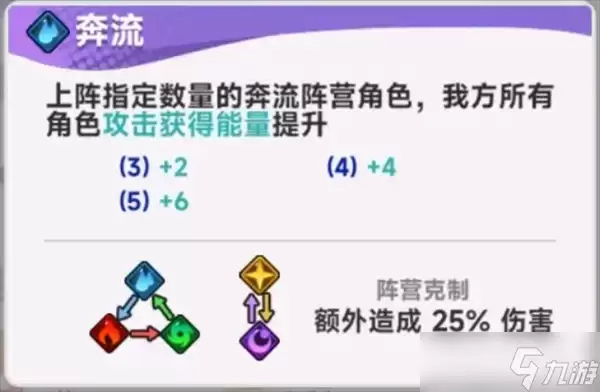 彩色点点战争新手开荒阵容搭配攻略_wishdown.com 《彩色点点战争》开荒配队思路分享