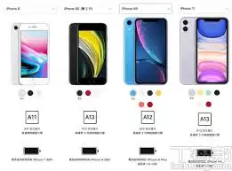iPhone SE��Ļ�ߴ��Ƕ���