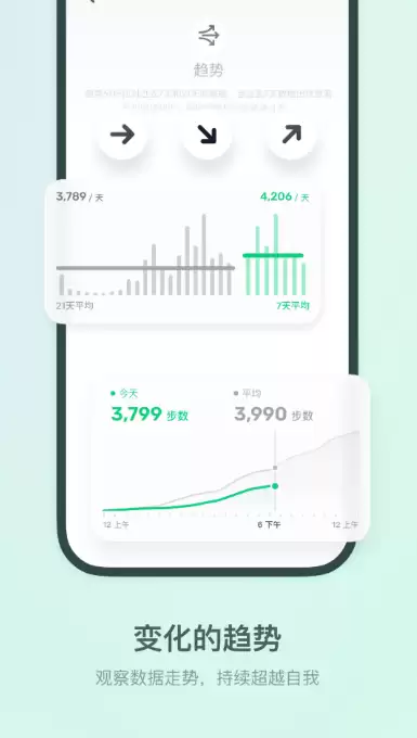 小米手环热门好用App推荐清单_wishdown.com 小米手环热门好用App推荐清单_wishdown.com