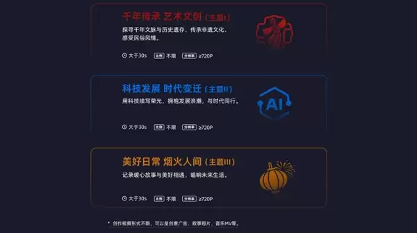 你的奇思妙想 值得被看见!索泰杯全国AI创作大赛10W显卡大奖等你来_wishdown.com 你的奇思妙想 值得被看见!索泰杯全国AI创作大赛10W显卡大奖等你来_wishdown.com