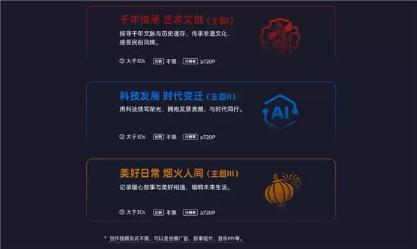 以AI绘梦 赢10W显卡大奖!索泰杯全国 AI 创作大赛火热进行中_wishdown.com 以AI绘梦 赢10W显卡大奖!索泰杯全国 AI 创作大赛火热进行中_wishdown.com