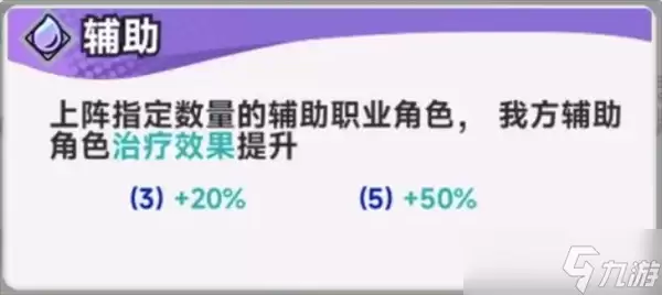 彩色点点战争新手开荒阵容搭配攻略_wishdown.com 《彩色点点战争》开荒配队思路分享