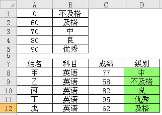 Excel 2016 VLOOKUP������Ͳ�������