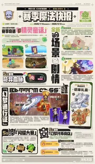 洛克王国世界S3赛季新PV上线 传说加尔重磅归来_wishdown.com 洛克王国世界S3赛季新PV上线 传说加尔重磅归来_wishdown.com