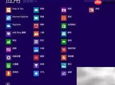 Win8.1简体中文系统详细安装从零开始图文教程_wishdown.com Win8.1简体中文安装指南