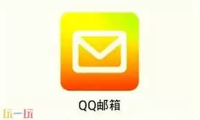 QQ邮箱网页版登录入口一键直达方法_wishdown.com 如何直达QQ邮箱网页版登录页面