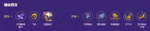 金铲铲S8六斗拉面贾克斯阵容攻略_wishdown.com 金铲铲S8六斗拉面贾克斯阵容攻略_wishdown.com