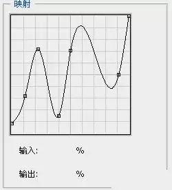 Photoshop五彩水晶字体制作教程_wishdown.com Photoshop五彩水晶字体制作教程_wishdown.com
