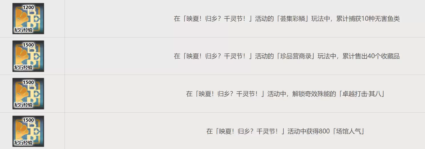 原神映夏归乡千灵节活动详解_wishdown.com 原神映夏归乡千灵节活动详解_wishdown.com