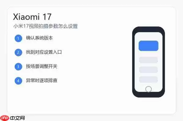 С��17��Ƶ����������֡�ʷ����������ý̳�
