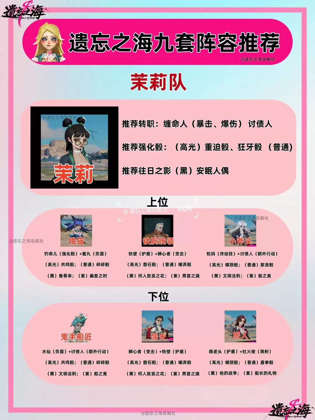 ����֮�����������Ƽ�����