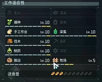 ������³��ʽ�湤����Ӧ�ԸĶ���Ӫ����³ѡ��ָ��