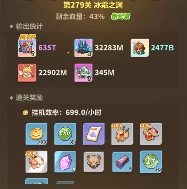 ��Զ��ε����������279��ͨ�ع���