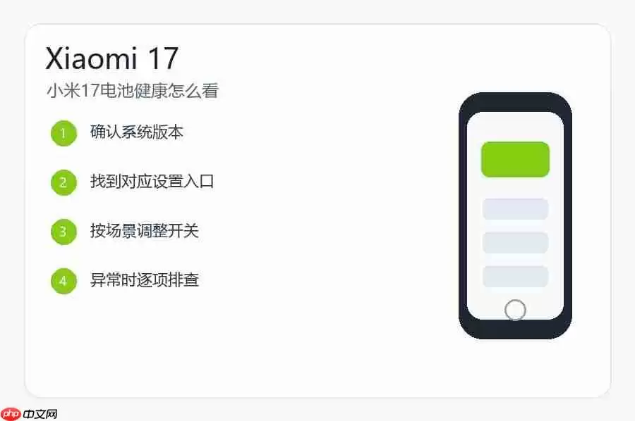С��17��ؽ����鿴����