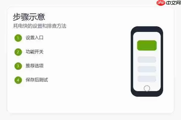 小米17省电设置与耗电快排查方法_wishdown.com 小米17怎么省电?耗电快的设置和排查方法