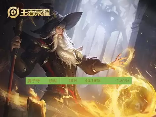 ������ҫ���������¼��Ƥ�������ȡ����